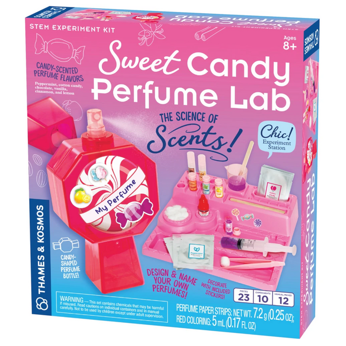 2 | Sweet Candy Perfume Lab